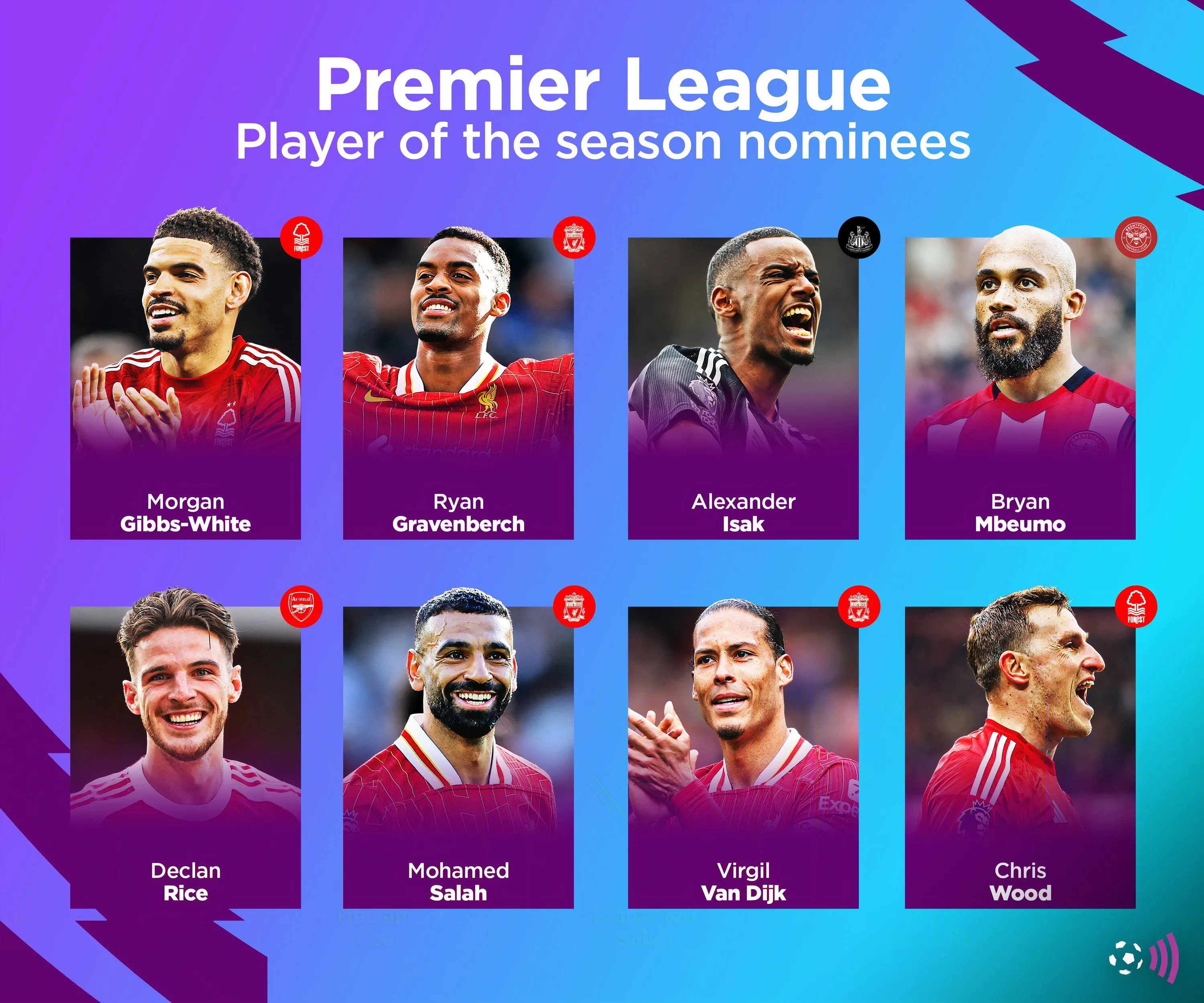 Declan Rice là ứng viên hàng đầu cho danh hiệu Cầu thủ xuất sắc nhất mùa giải Premier League.
